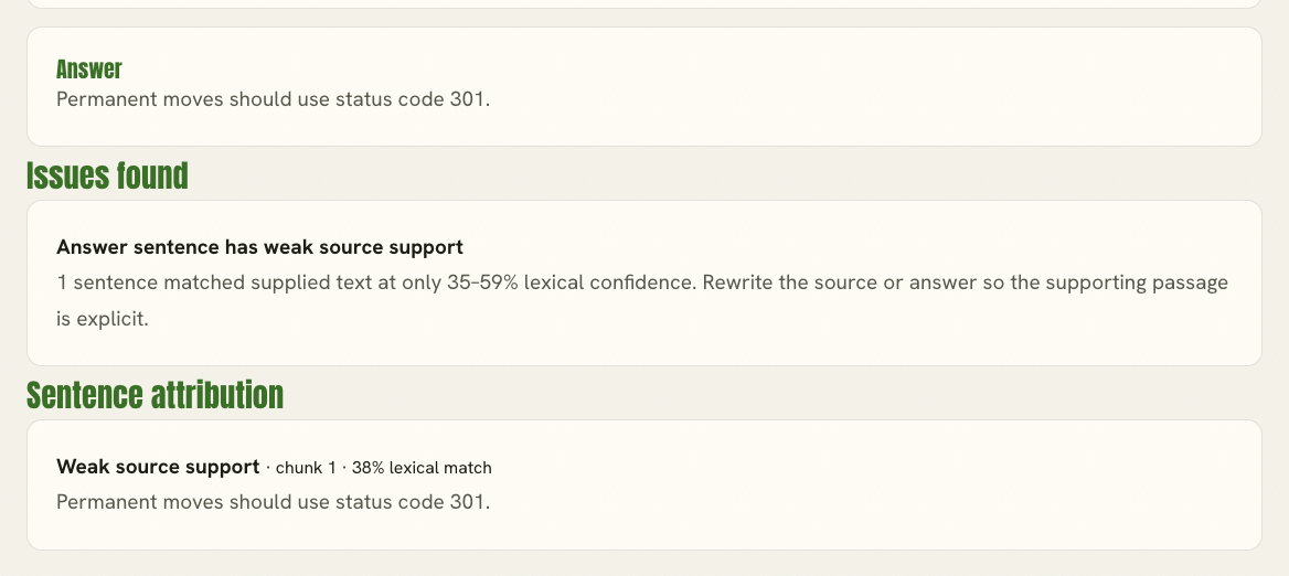 AI Answer Preview showing a weak-source-support warning and 38 percent lexical match.