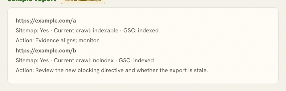 Programmatic URL indexability mismatch.