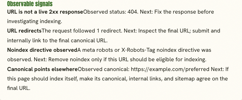 Multiple conflicting indexability signals.