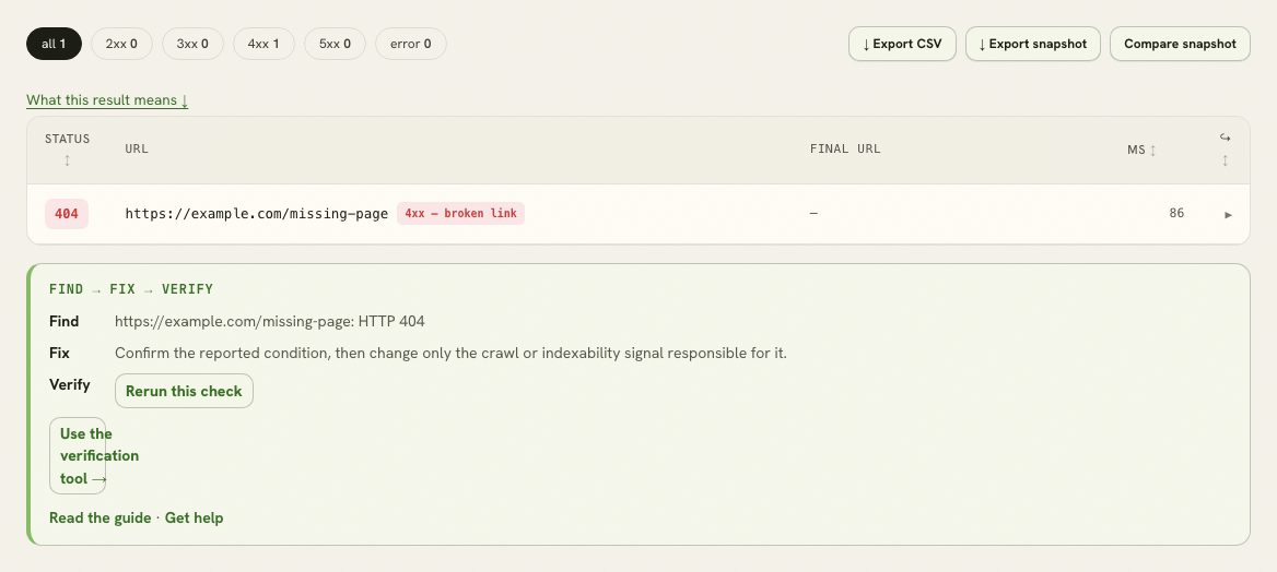 HTTP Status Checker result showing a missing page returning HTTP 404 and grouped as a broken 4xx URL.