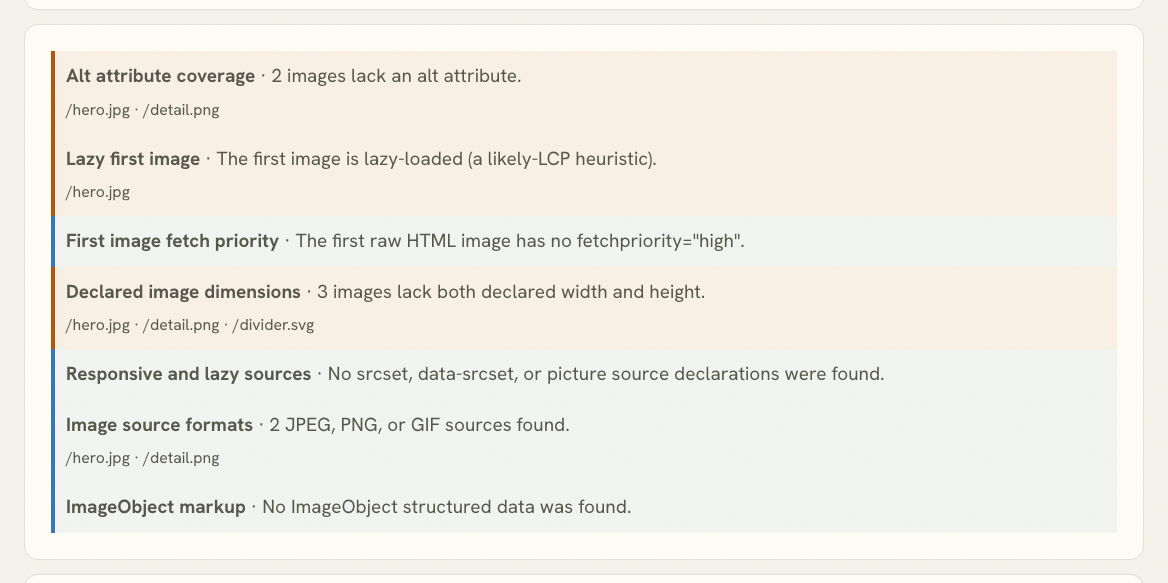Image SEO Checker result listing missing alt attributes, a lazy-loaded likely-LCP first image, missing high fetch priority, legacy image formats, and no ImageObject markup.