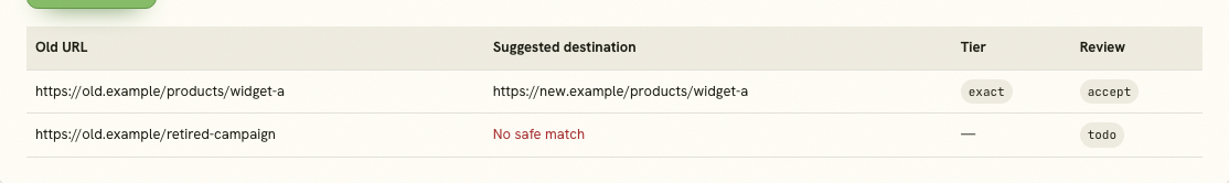 SEO Migration Planner & Validator table showing one exact URL match and one retired legacy URL with no safe destination.