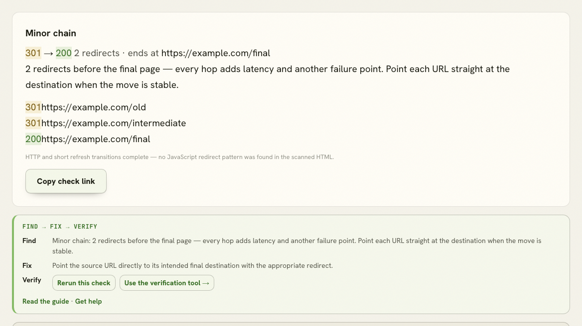 Redirect Checker result showing an old URL and an intermediate URL each returning 301 before the final URL returns 200.
